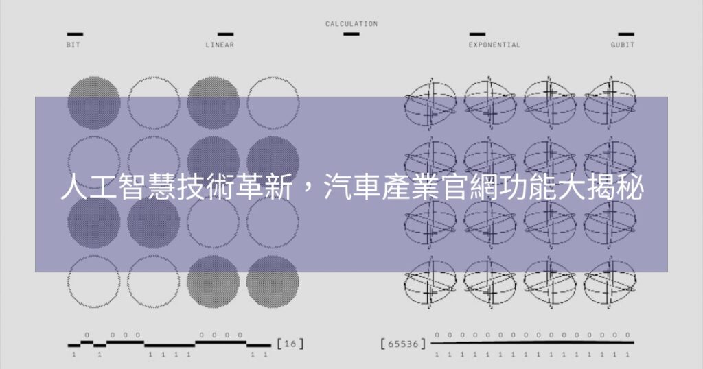 人工智慧技術革新，汽車產業官網功能大揭秘