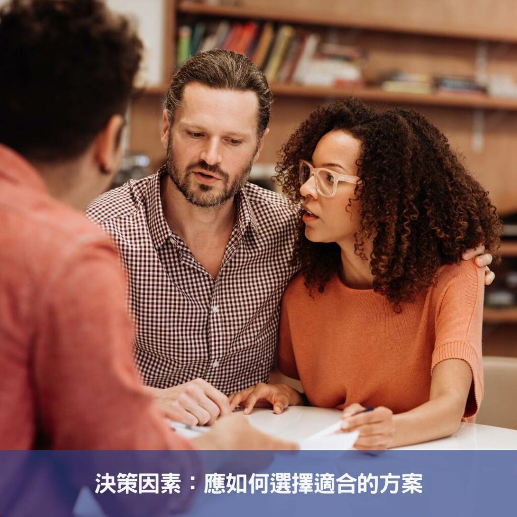AI自動化網站建置-工程師工作將面臨挑戰? 決策因素:應如何選擇適合的方案