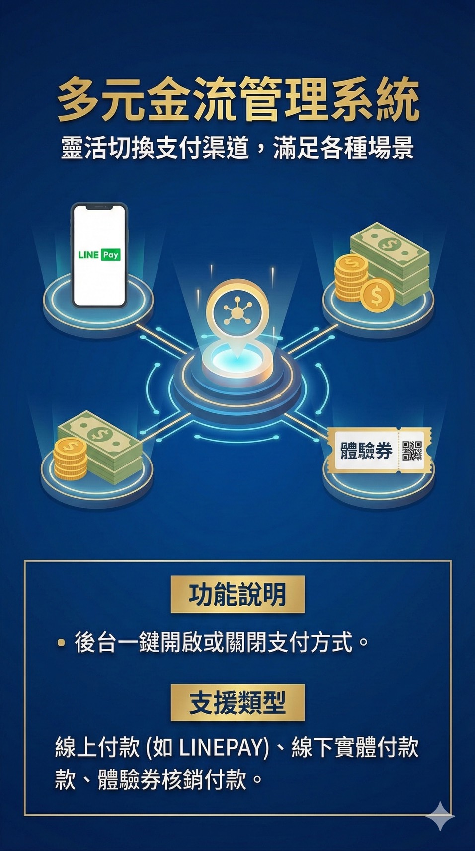 esheng diy master 03