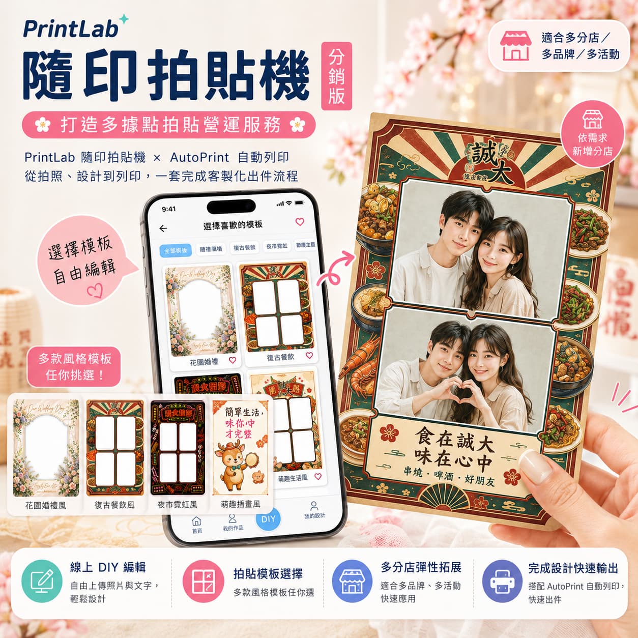 隨印拍貼機 分銷版 不只是拍貼機，而是一套完整的客製化商品分銷營運系統